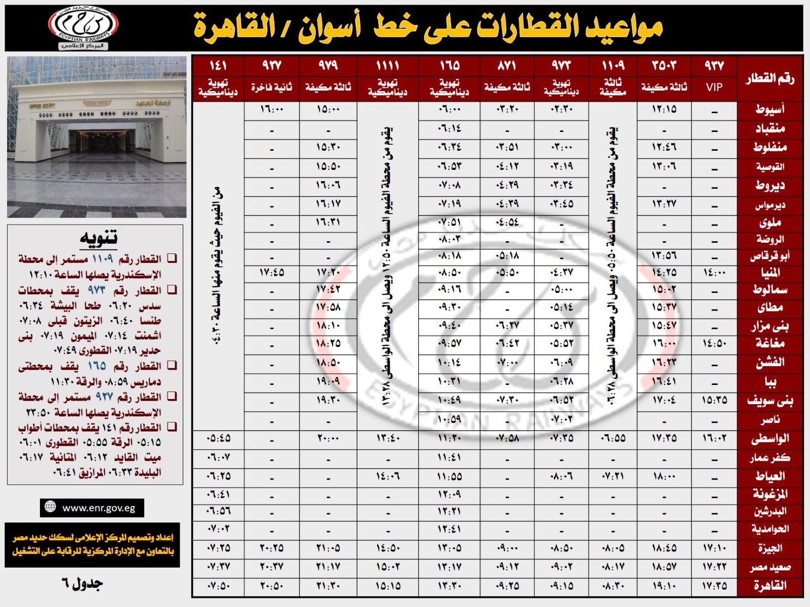 مواعيد قطارات السكة الحديد من أسوان إلى القاهرة (11)