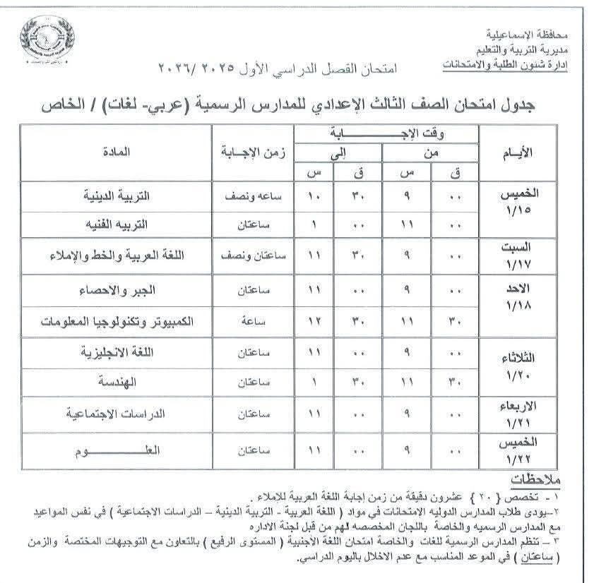 جدول امتحانات الإسماعيلية
