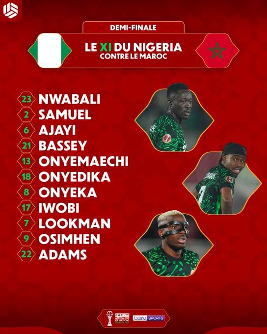 تشكيل نيجيريا تشكيل نيجيريا