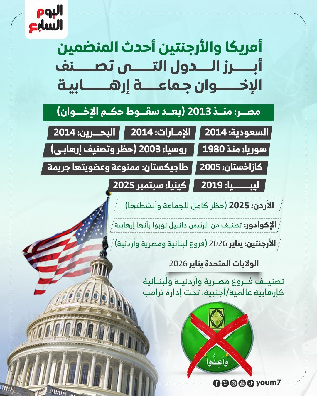 امريكااااااااا