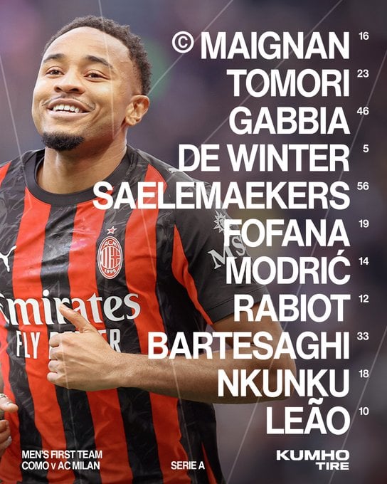 تشكيل ميلان