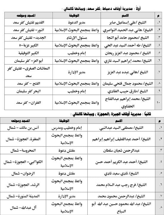 1202615142828299-خبر-16--يناير-1