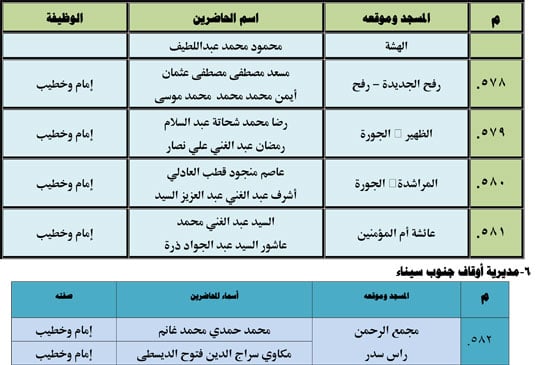 1202615142617704-الندوة-العلمية-1-79