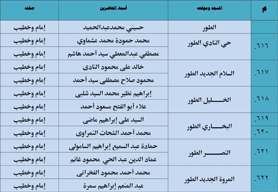 1202615142617704-الندوة-العلمية-1-85