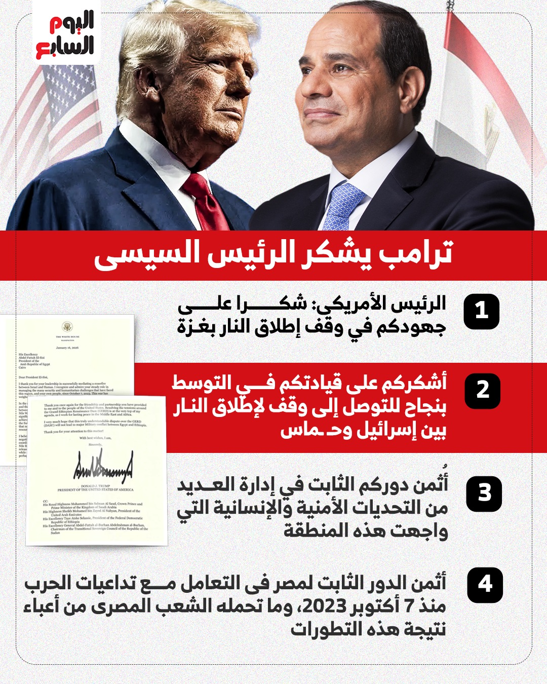 ترامب فى رسالة للرئيس السيسى  شكرا على جهودكم في وقف إطلاق النار بغزة