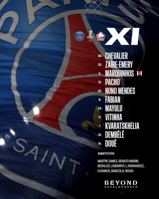 تشكيل باريس سان جيرمان