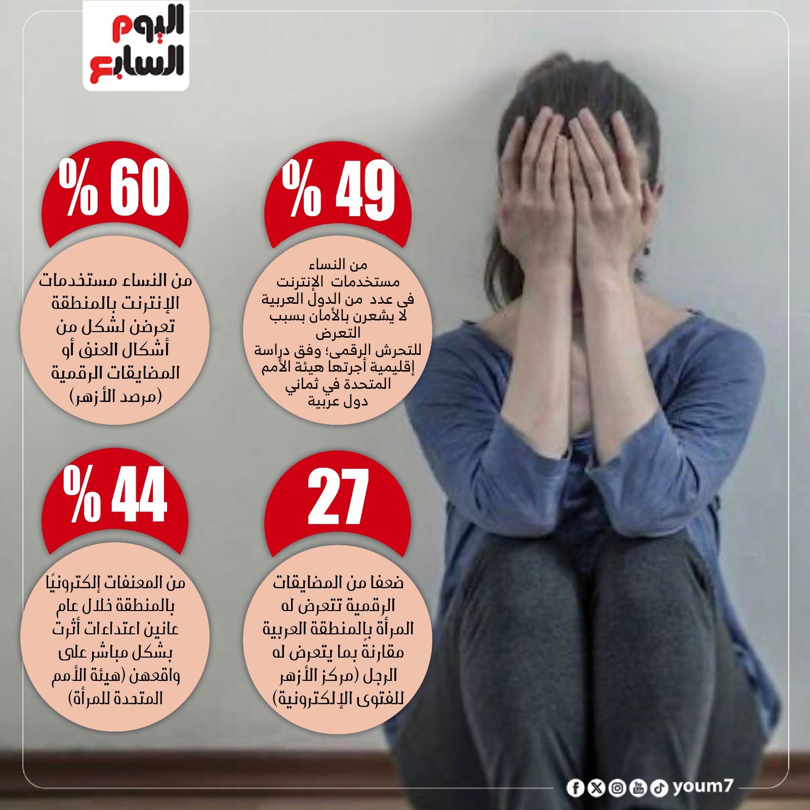 فخ إعلانات الوظائف