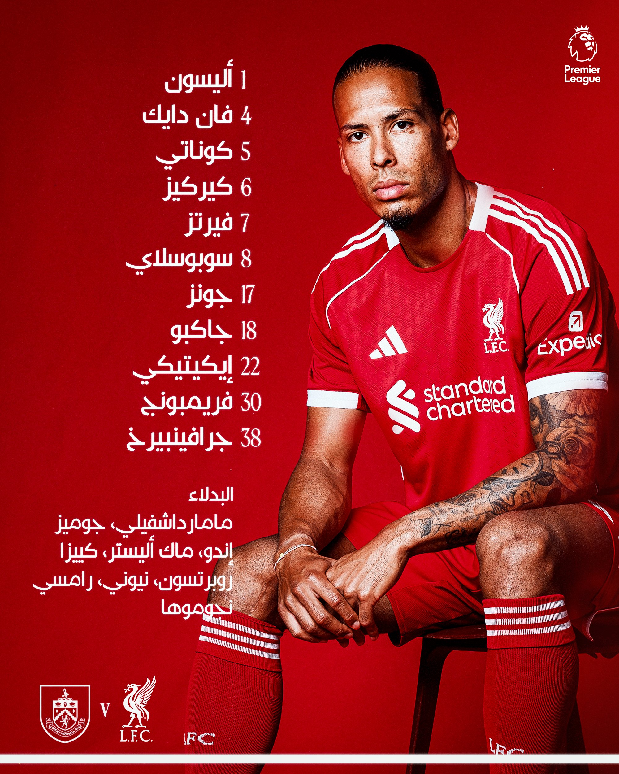 تشكيل ليفربول