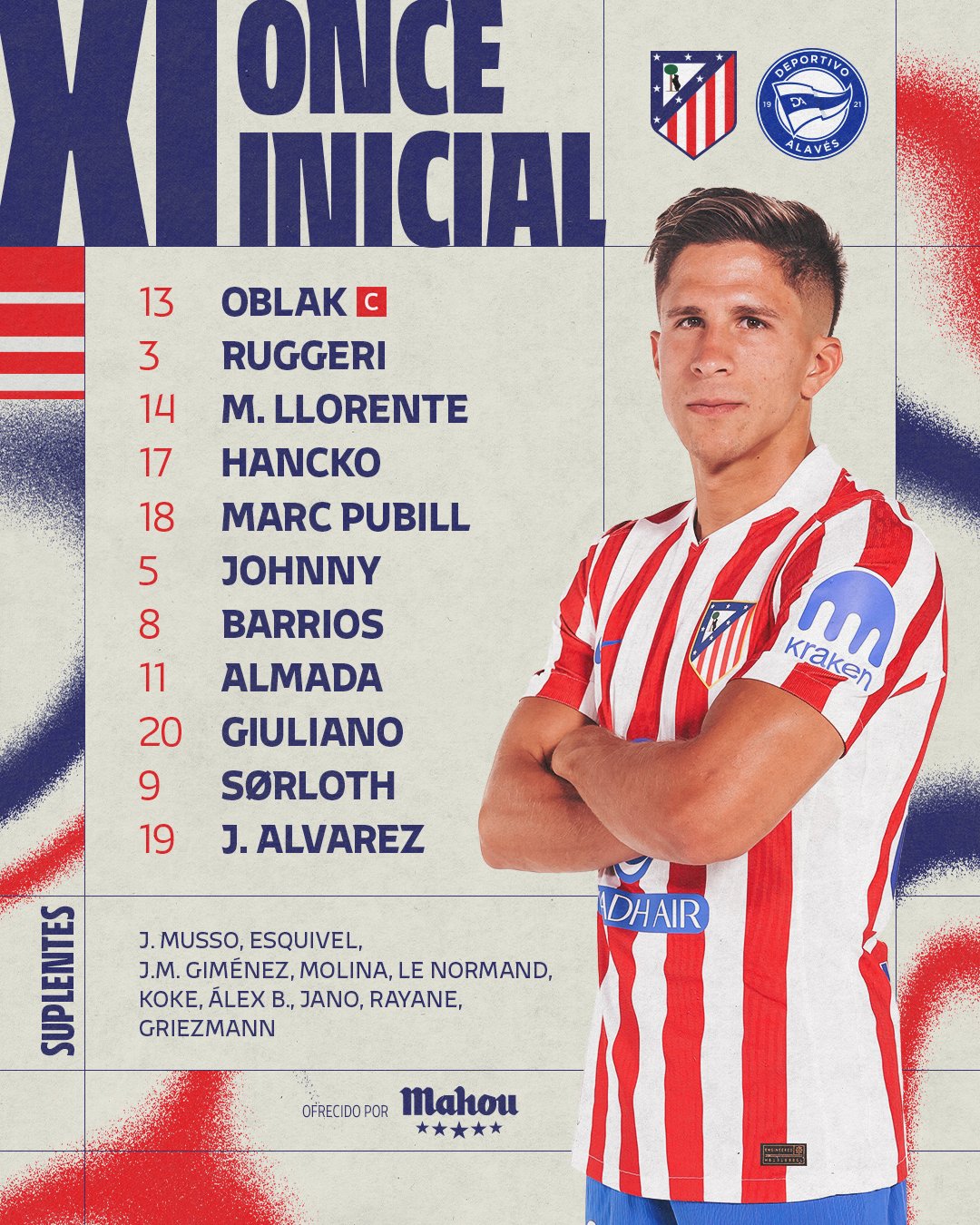 تشكيل أتلتيكو مدريد