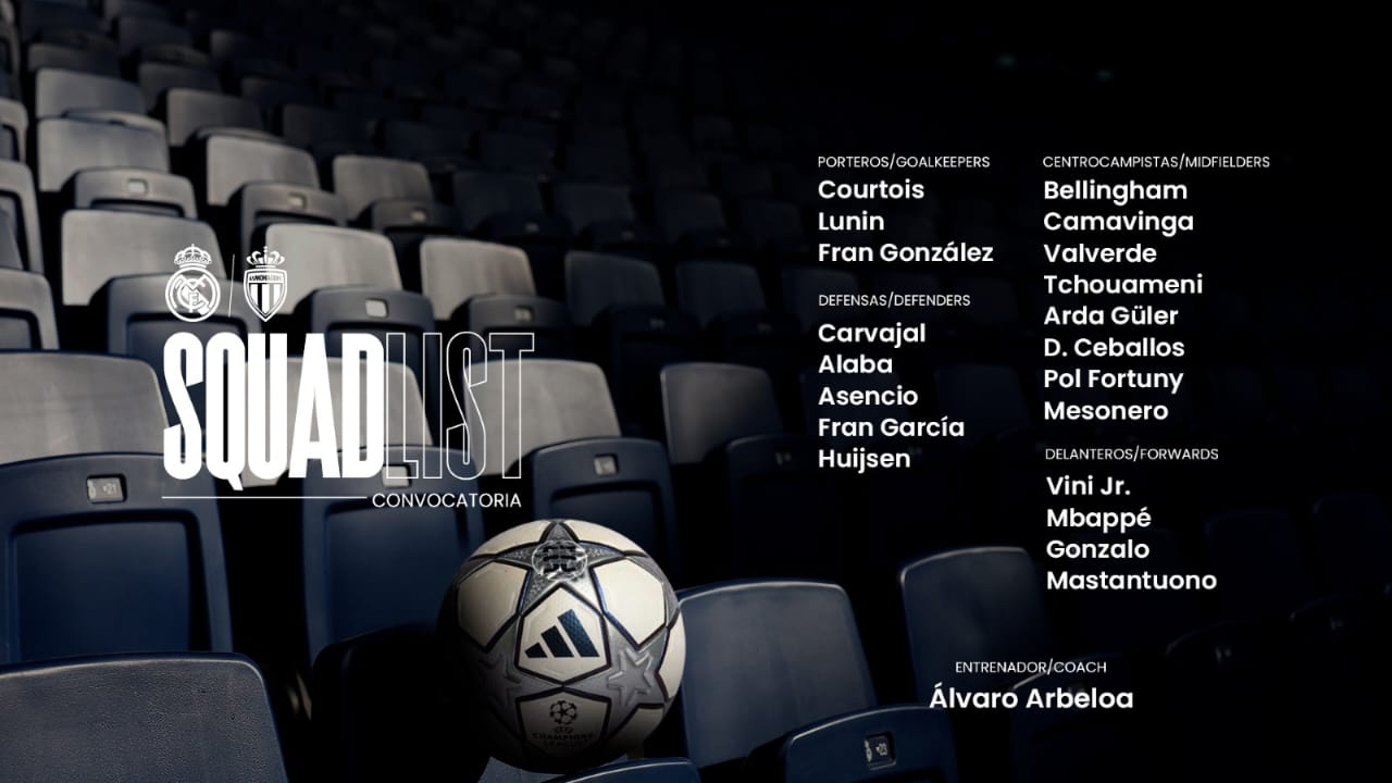 قائمة ريال مدريد