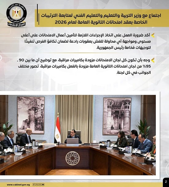 إنفوجراف أبرز أنشطة رئيس مجلس الوزراء هذا الأسبوع (2)