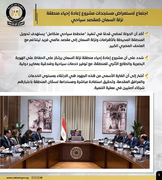 إنفوجراف أبرز أنشطة رئيس مجلس الوزراء هذا الأسبوع (10)