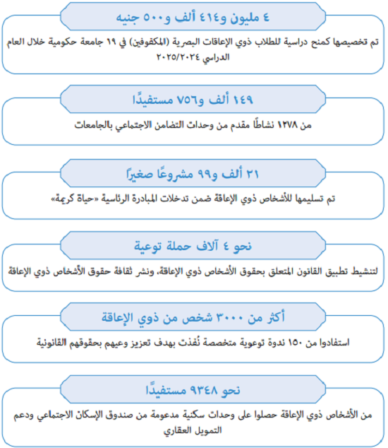 حق الأشخاص ذوى الإعاقة  (2)