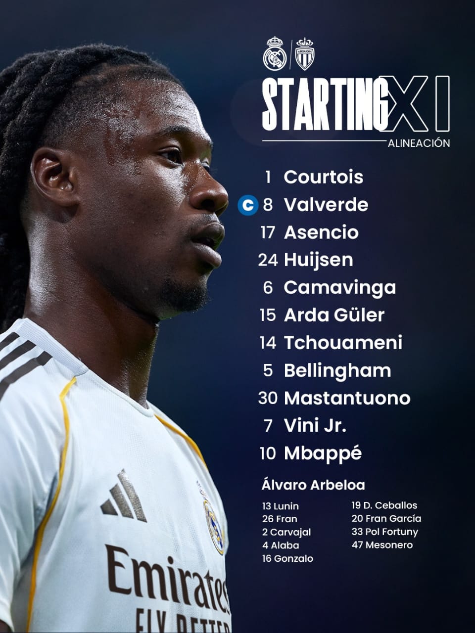 تشكيل ريال مدريد