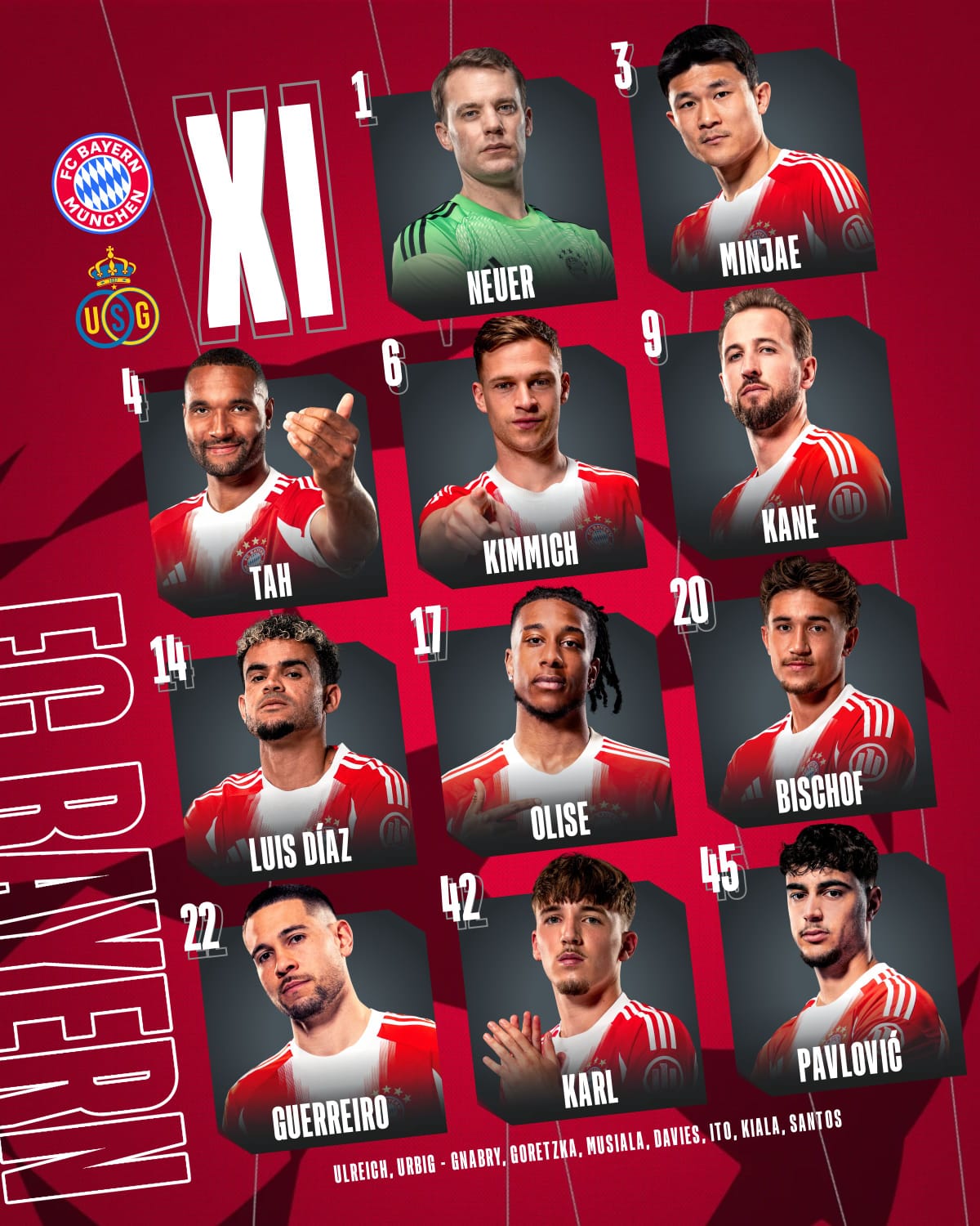 تشكيل بايرن ميونخ تشكيل بايرن ميونخ