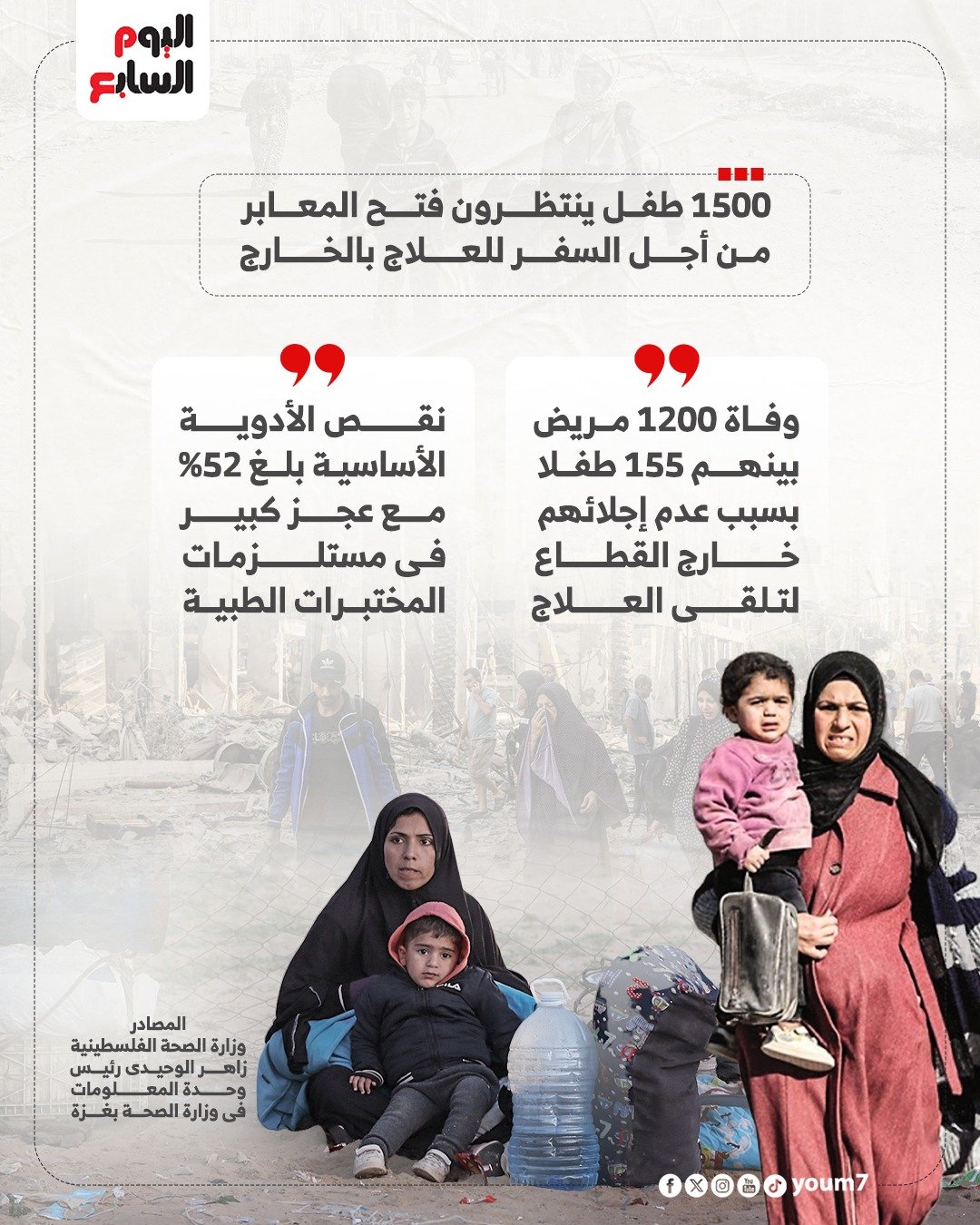 استكمال تدمير الطفولة في غزة