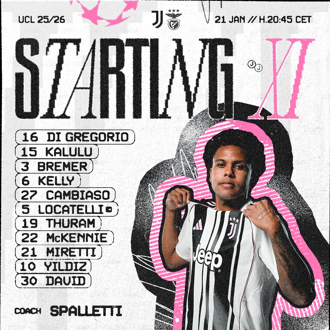 تشكيل يوفنتوس تشكيل يوفنتوس