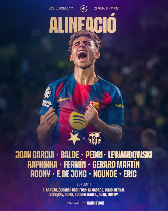 تشكيل برشلونة