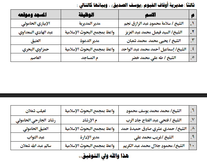 مديرية أوقاف الفيوم 