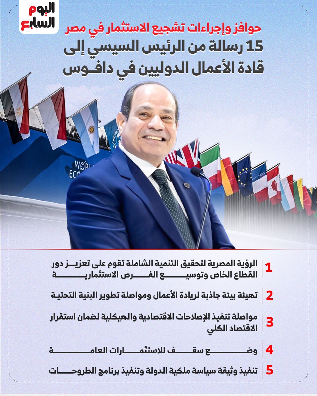 15 رسالة من الرئيس السيسى إلى قادة الأعمال الدوليين فى دافوس (إنفوجراف)