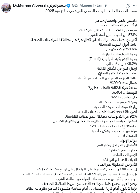 تغريدة الدكتور منير البرش