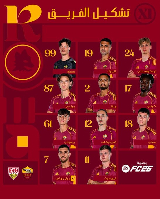 تشكيل روما تشكيل روما