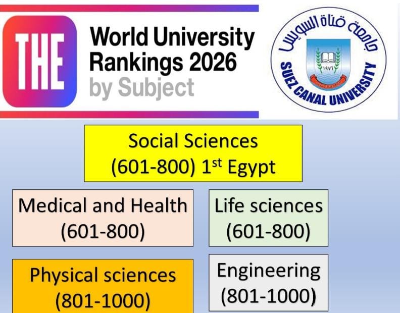 تصنيف  جامعة قناة السويس