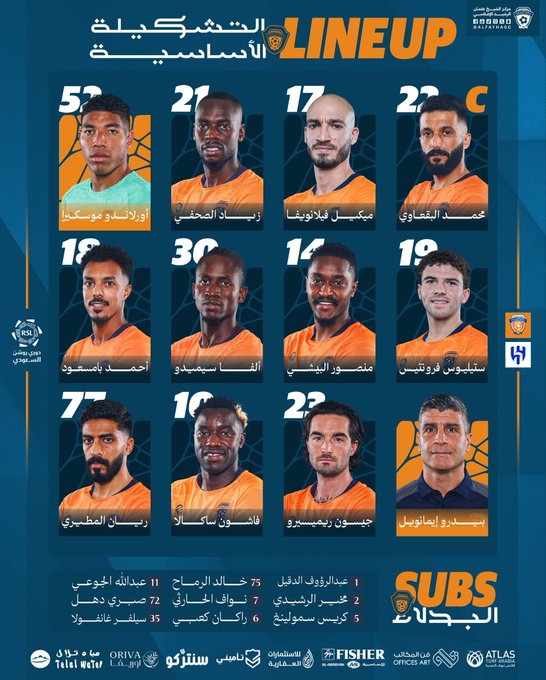 تشكيل الفيحاء تشكيل الفيحاء