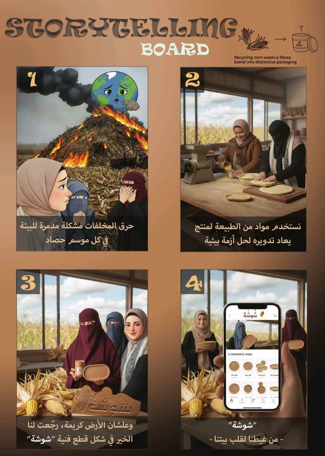 تنفيذ المشروع تنفيذ المشروع