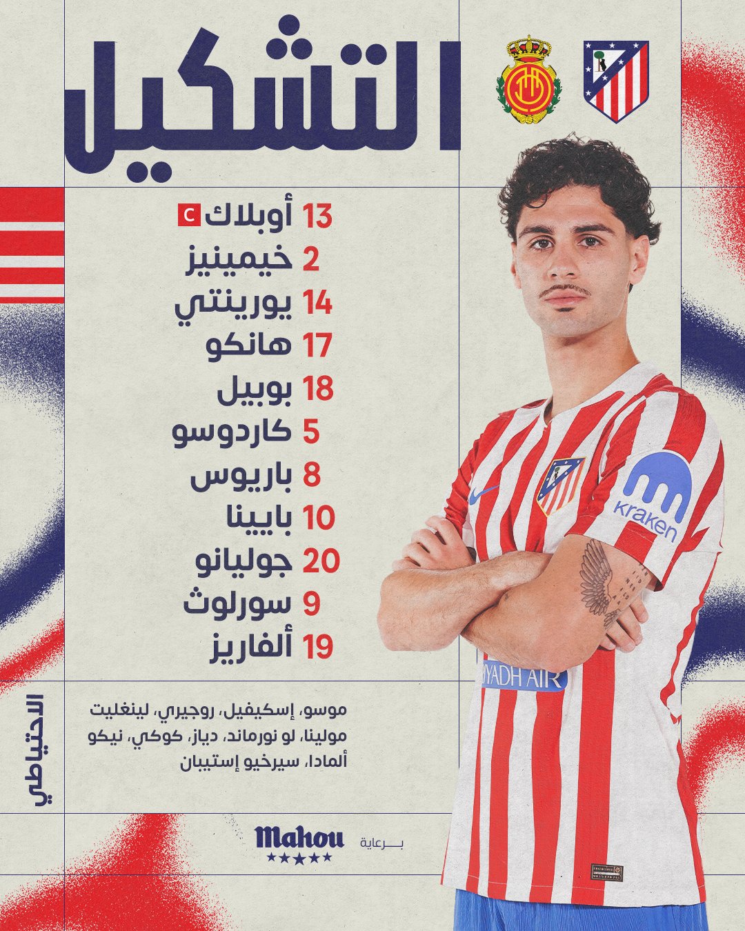 تشكيل أتلتيكو مدريد