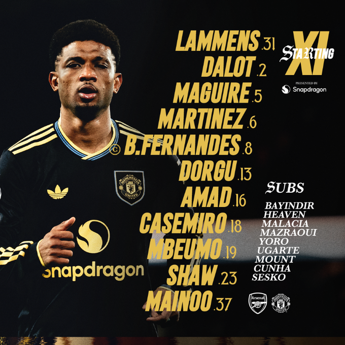 تشكيل مانشستر يونايتد