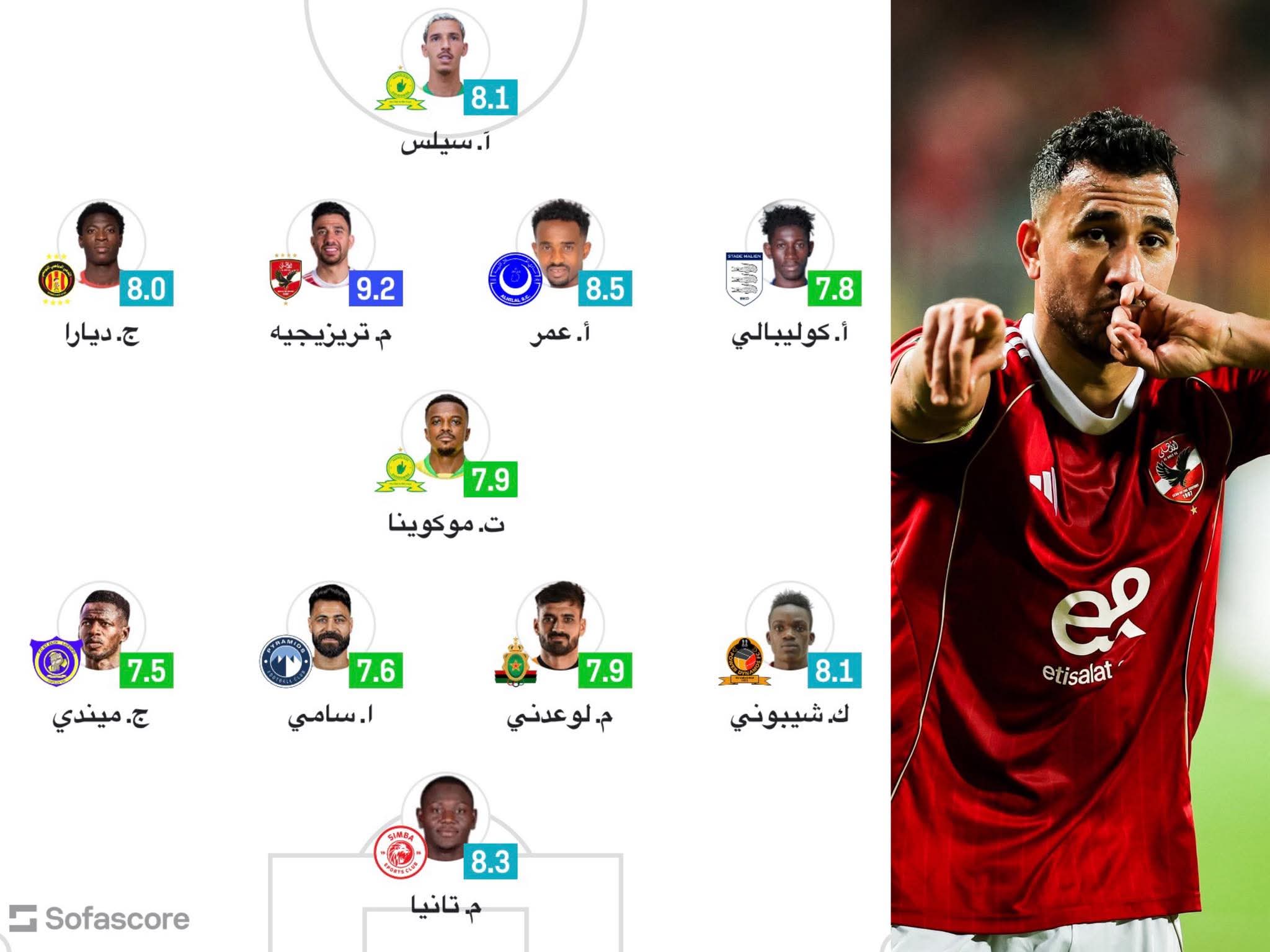 التشكيل المثالي حسب سوفا سكور
