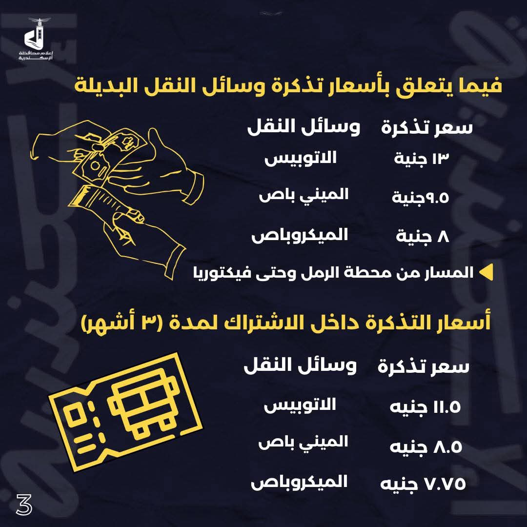 اسعار تذكرة وسائل النقل