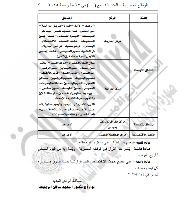 القرار بالجريدة الرسمية الخاص بمحافظة الوادى الجديد