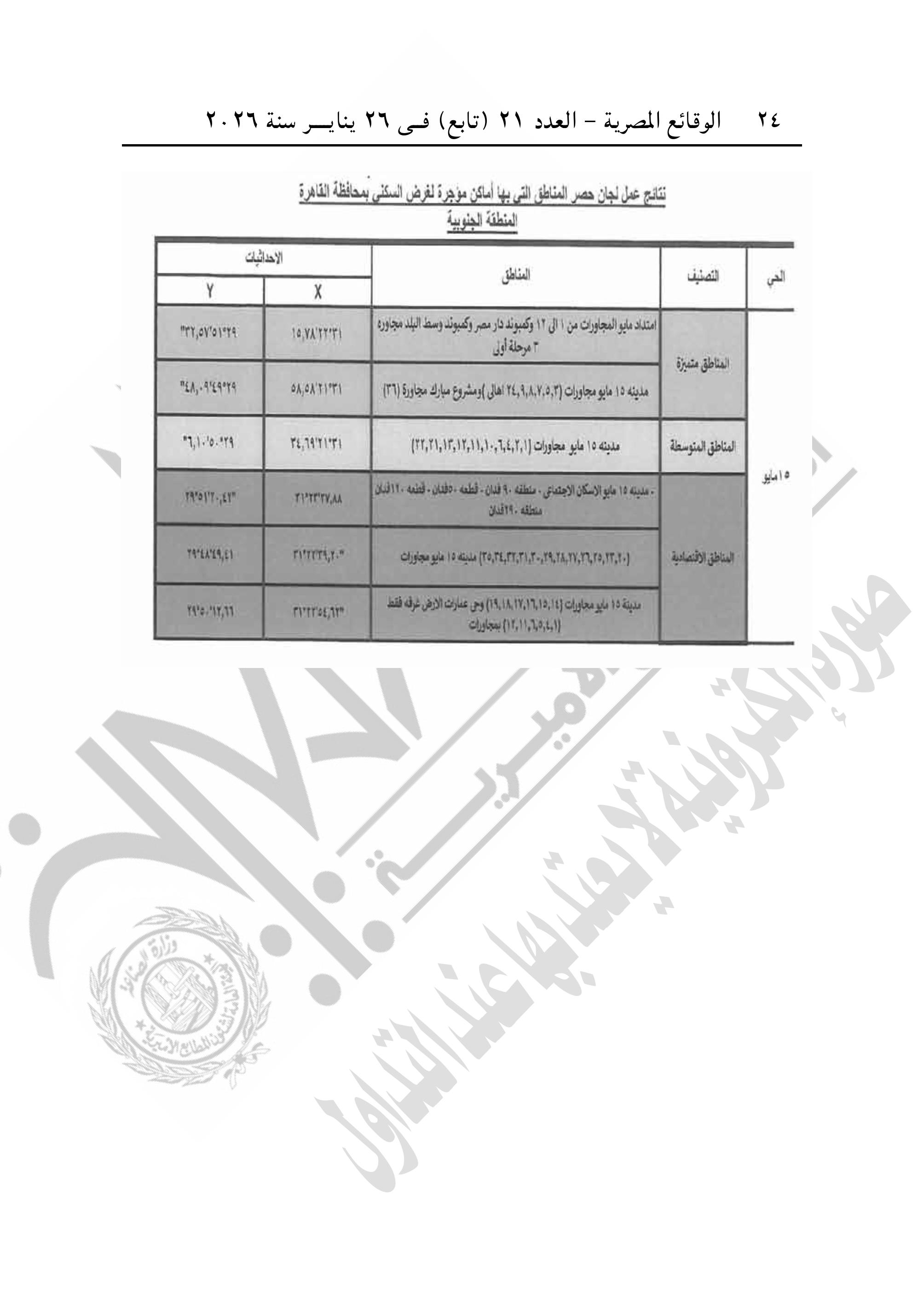 تقسيم مناطق الإيجار القديم فى محافظة القاهرة-صور-23
