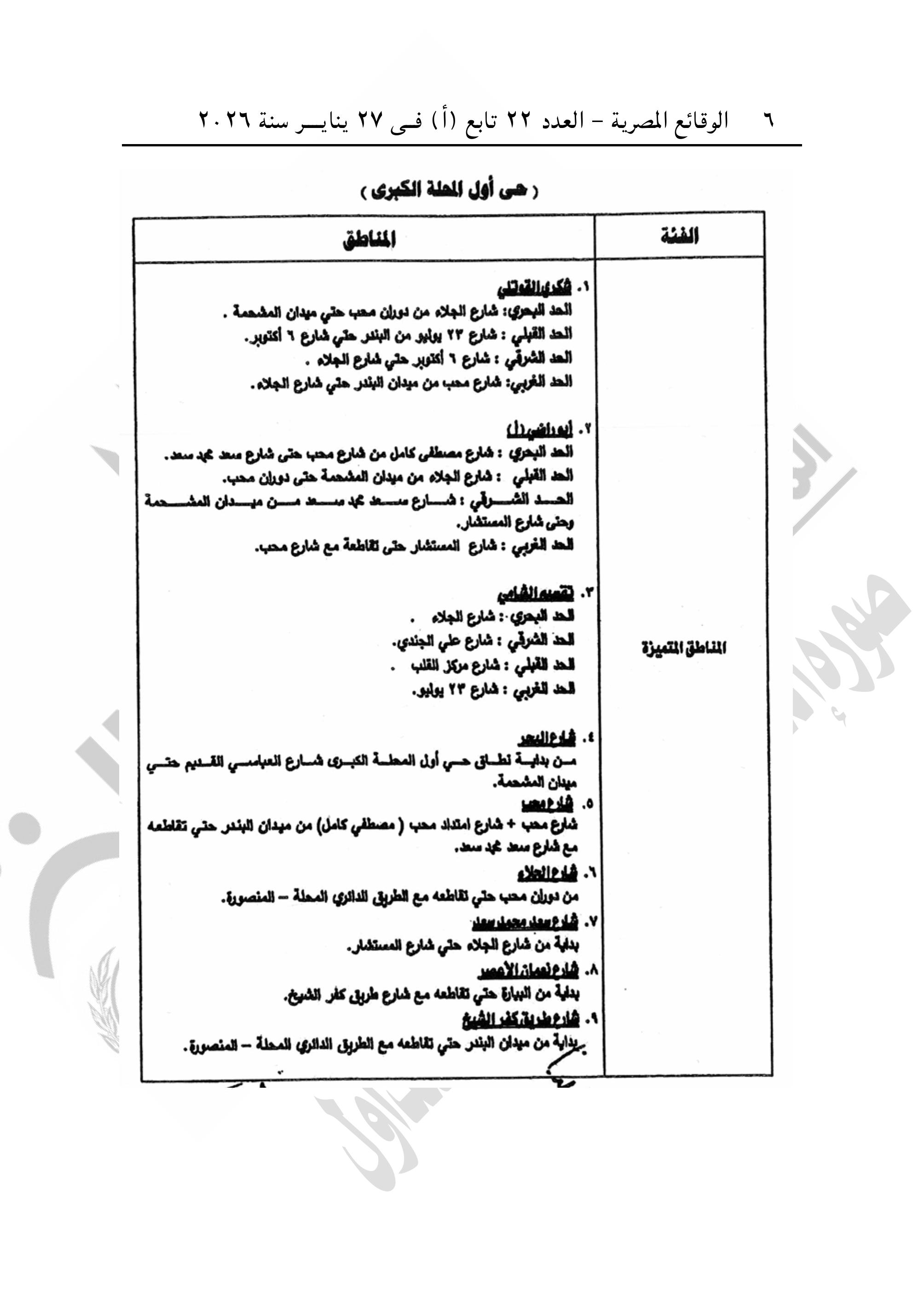 الجريدة الرسمية تنشر قرار تقسيم مناطق الإيجار القديم فى محافظة الغربية (6)