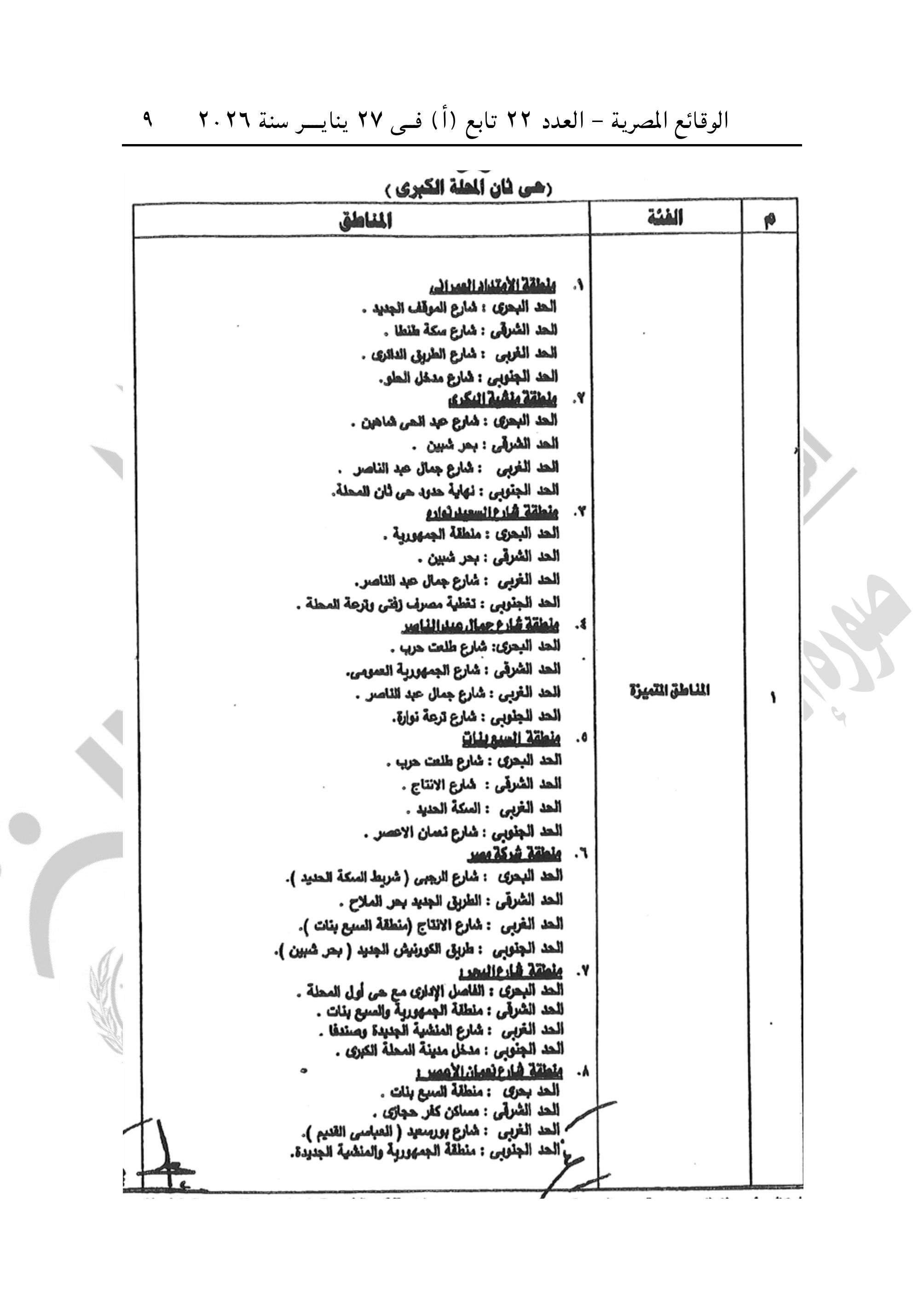 الجريدة الرسمية تنشر قرار تقسيم مناطق الإيجار القديم فى محافظة الغربية (9)