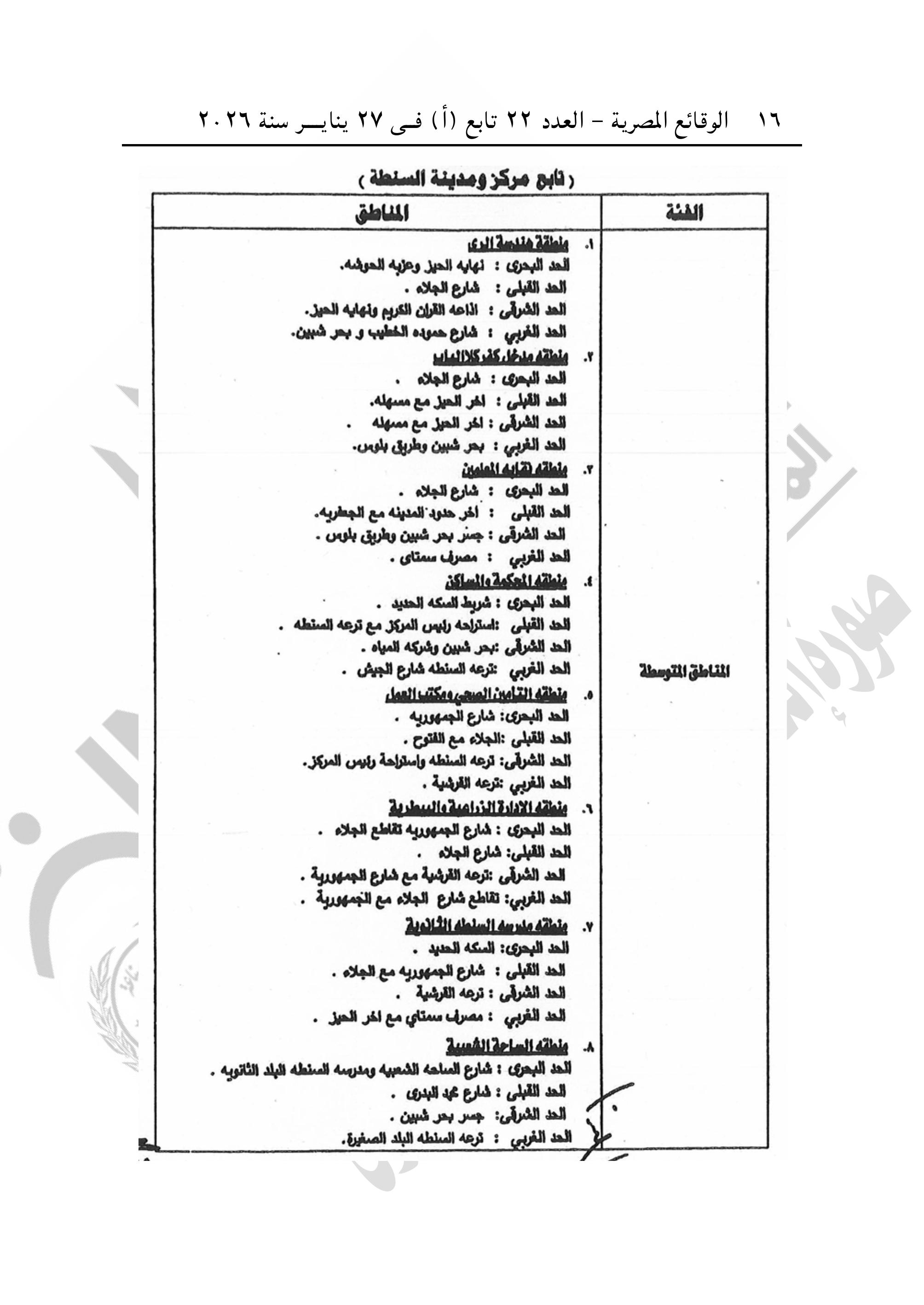 الجريدة الرسمية تنشر قرار تقسيم مناطق الإيجار القديم فى محافظة الغربية (16)