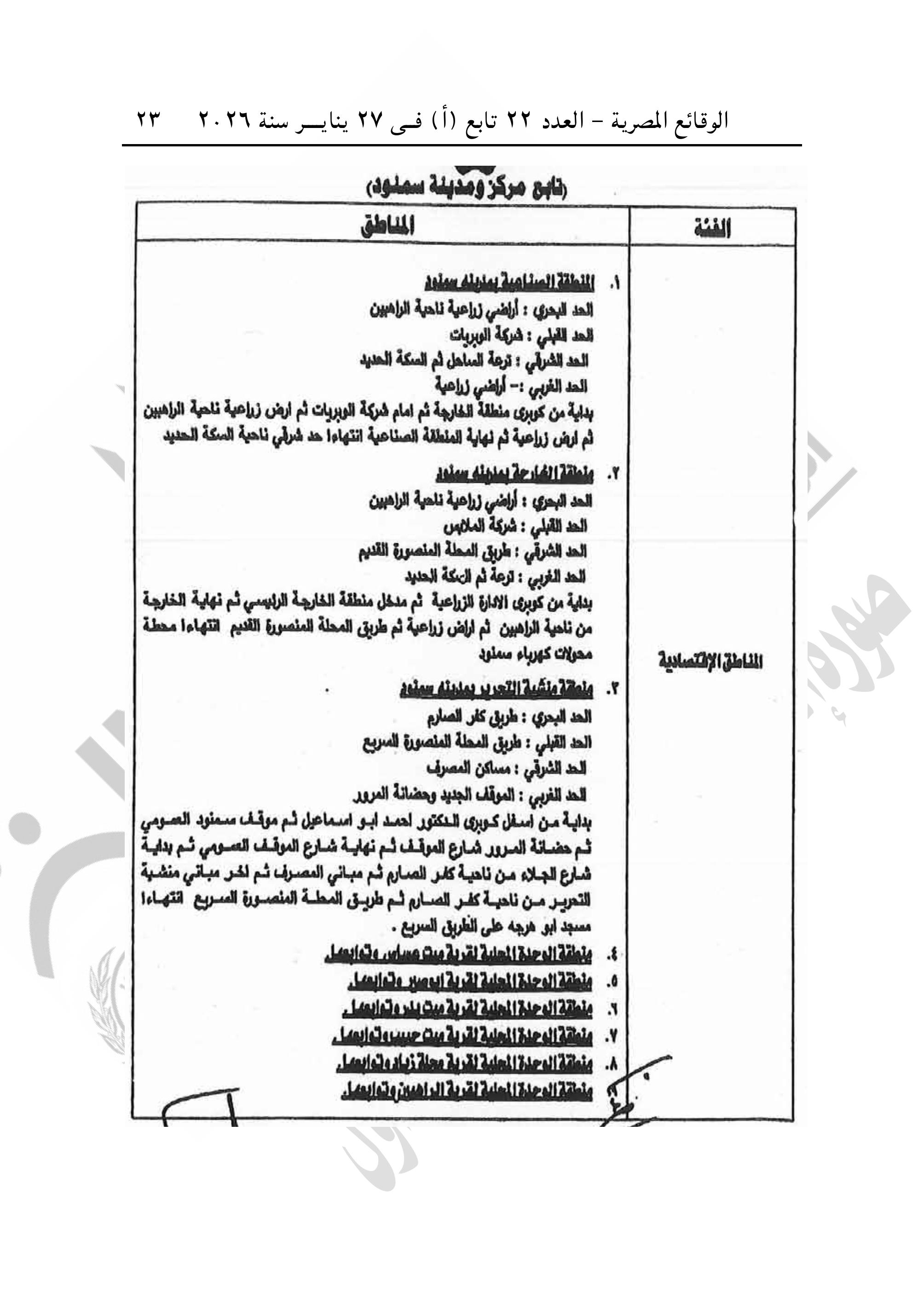 الجريدة الرسمية تنشر قرار تقسيم مناطق الإيجار القديم فى محافظة الغربية (23)