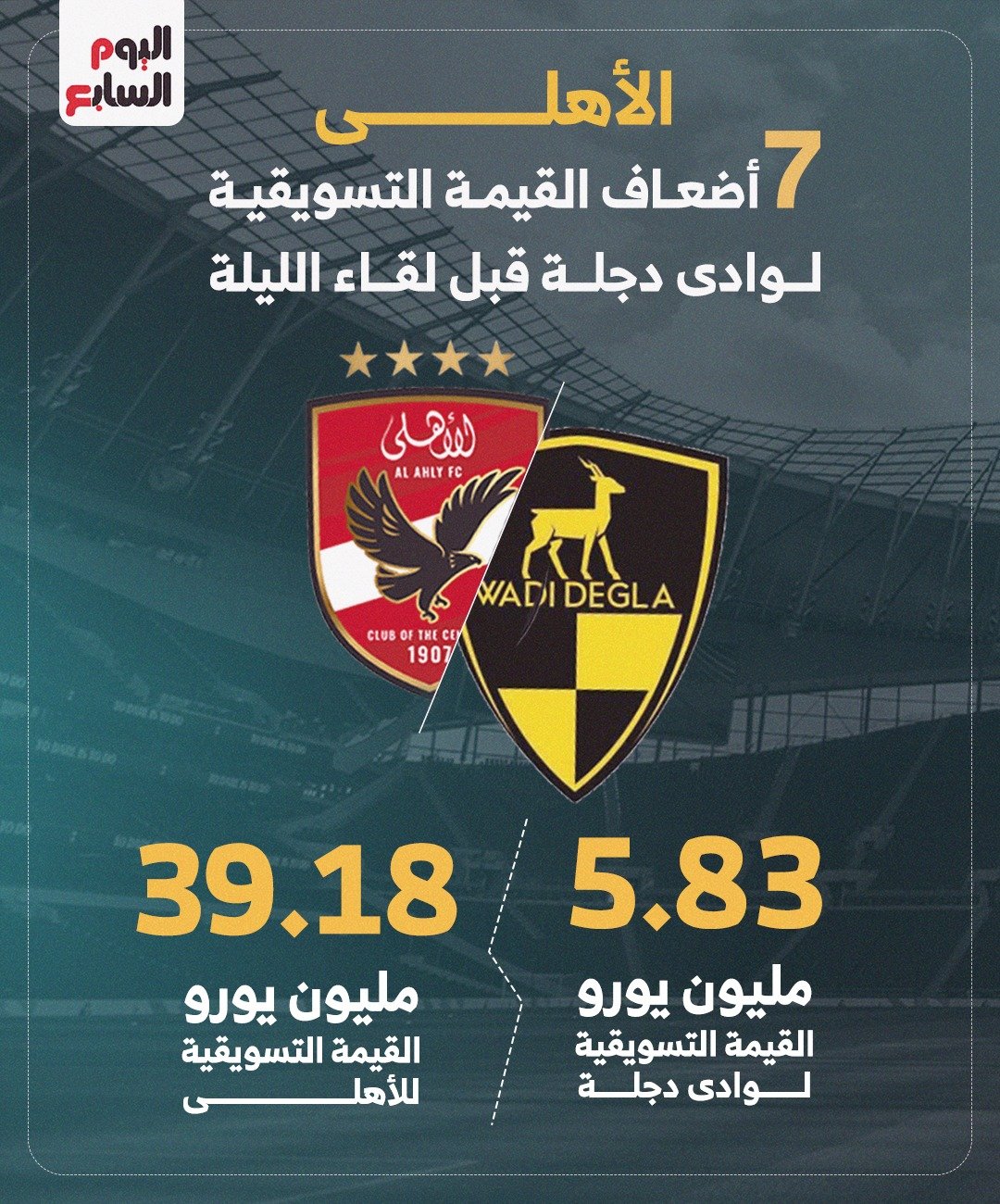 الاهلي ووادي دجلة الاهلي ووادي دجلة