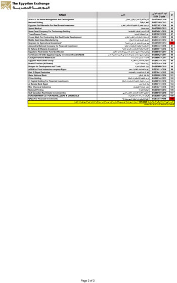 متوسط-النشاط-1-2-2026-2