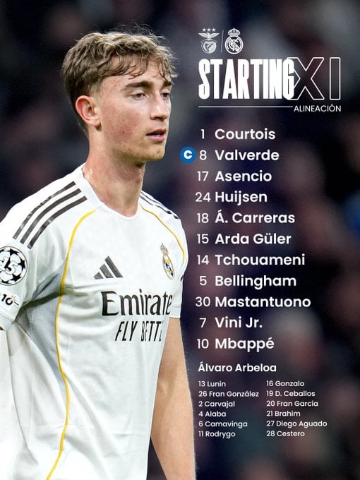 تشكيل ريال مدريد تشكيل ريال مدريد