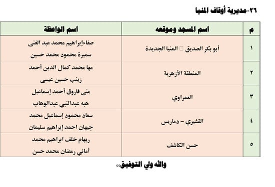 قافلة الواعظات الجمعه الخامسة من يناير (11)