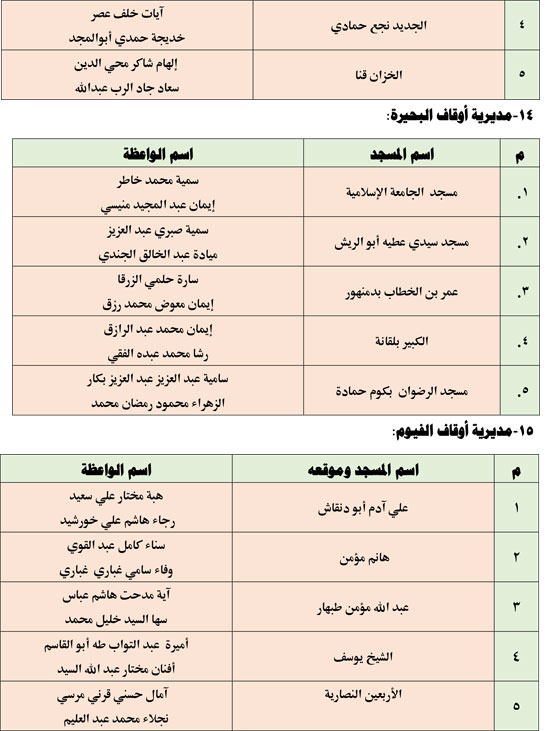 قافلة الواعظات الجمعه الخامسة من يناير (6)