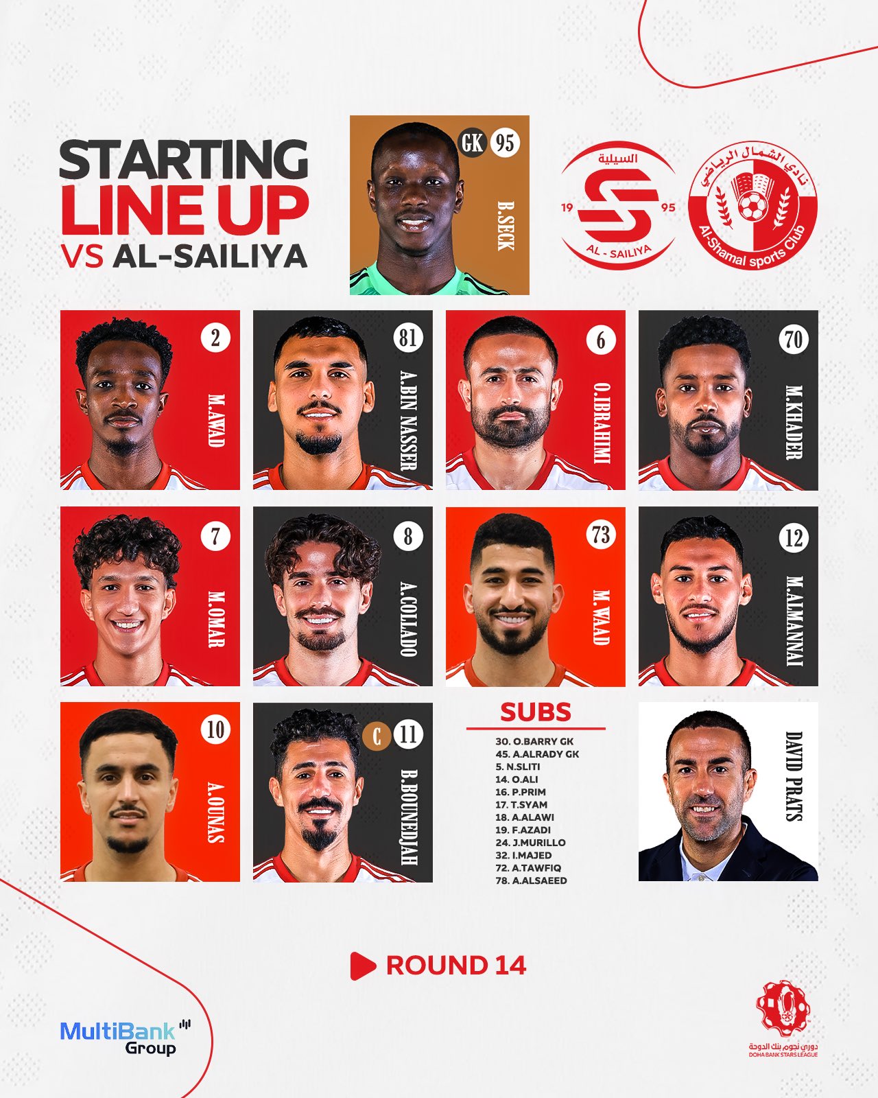 تشكيل الشمال