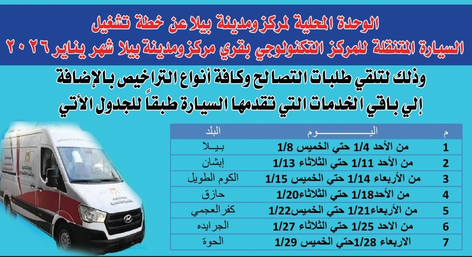 مواقع تواجد سيارة  المركز التكنولوجي بمدينة وقرى بيلا بكفر الشيخ