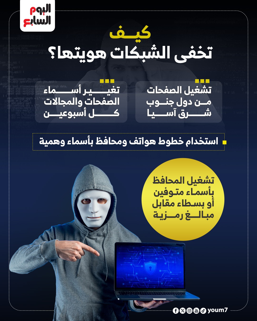 5d0e1434-7c52-4148-bd0e-6041b1b1509c