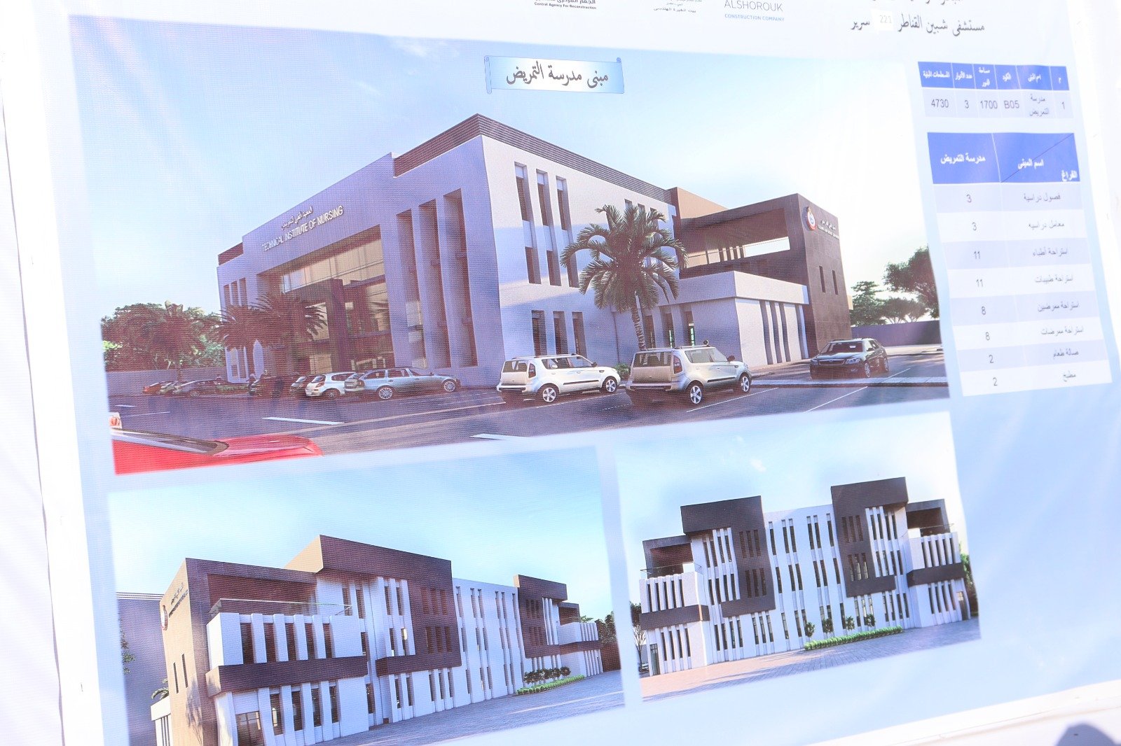 مشروعات جديدة بالقليوبية