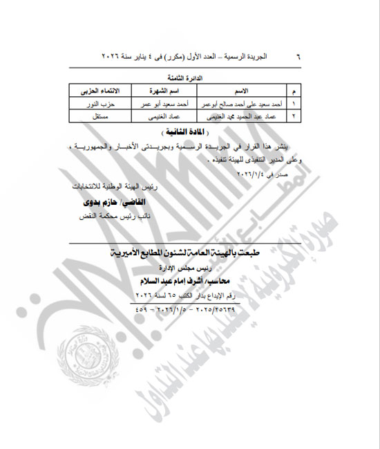 الهيئة الوطنية تعلن نتائج جولة الإعادة لبعض دوائر الفردى بانتخابات النواب (6)