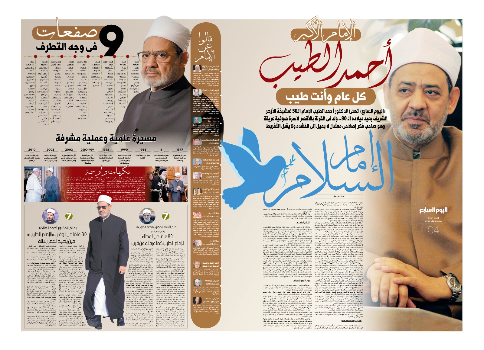 ملف الإمام الأكبر